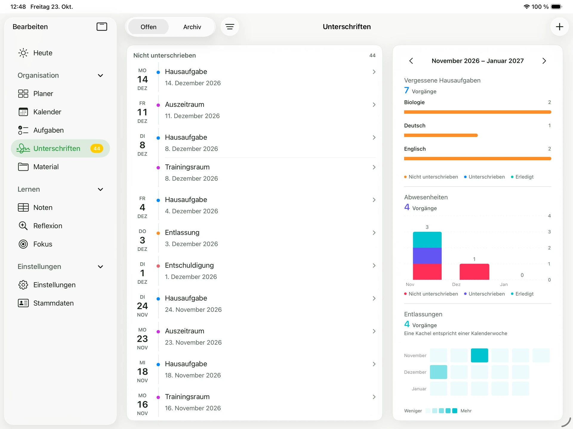 Unterschriftenübersicht in kunomi.plan mit offenen Vorgängen, Unterschriftsstatus und Auswertungen im Demomodus